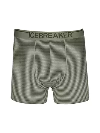 ICEBREAKER | Herren Boxershort Merino Anatomica | hellblau