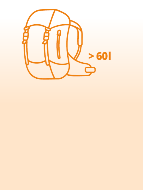 Orangefarbener Umriss eines Rucksacks mit einer Vordertasche und dem Text ">60l" auf der Oberseite, der auf einen Rucksack mit einem Fassungsvermögen von mehr als 60 Litern hinweist, auf einem hellorangenen Hintergrund mit Farbverlauf.