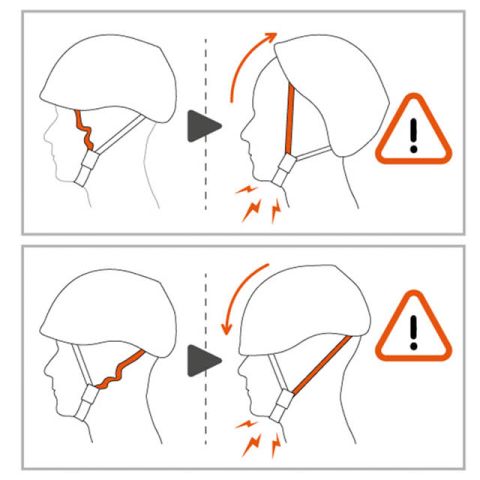 Zwei Diagramme zeigen einen Helm während eines Aufpralls: Das obere zeigt, wie der Helm gefährlich nach hinten kippt, während das untere zeigt, wie der Helm sicher bleibt.