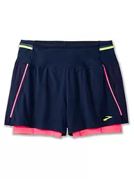 BROOKS | Damen Laufshort Hight Point 2in1 2.0 | dunkelblau