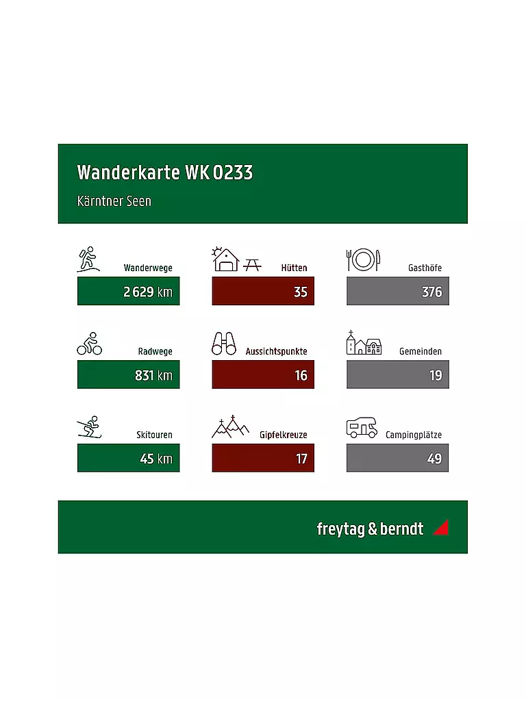 FREYTAG & BERNDT | Wanderführer Wörthersee und Umgebung Maßstab 1:50.000 | keine Farbe