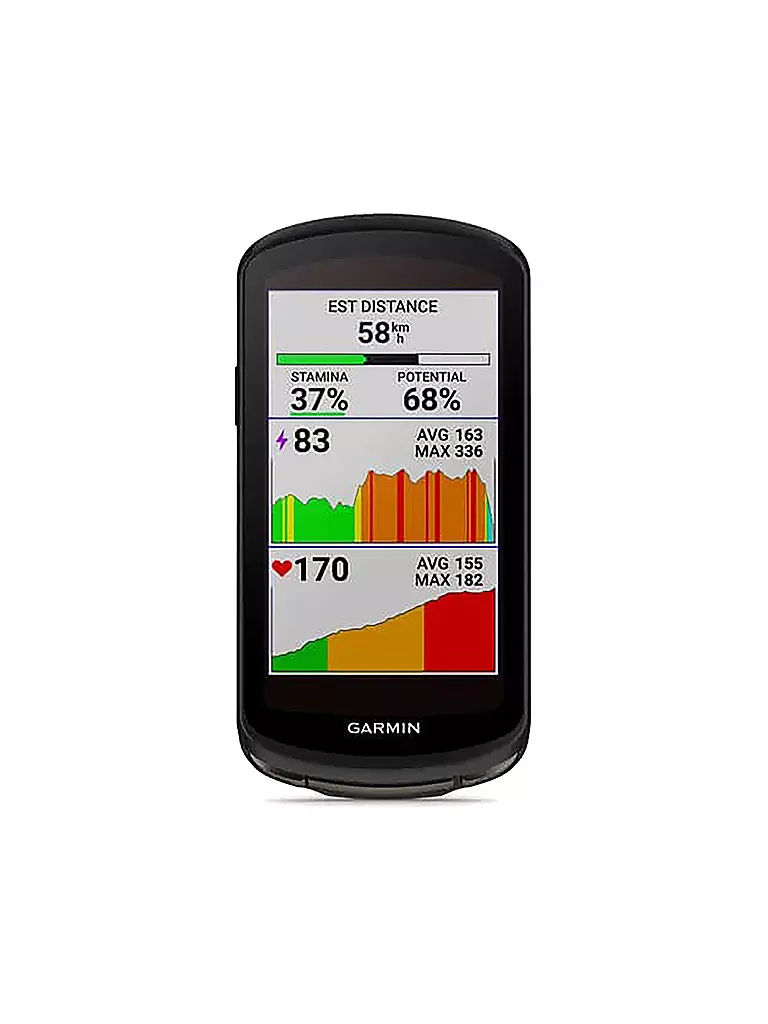 GARMIN | GPS-Fahrradcomputer Edge 1040 Solar | schwarz