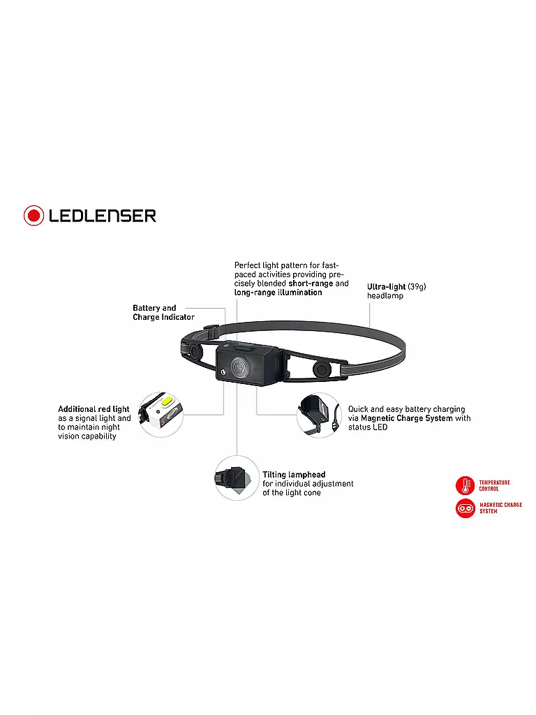 LED LENSER | Stirnlampe NEO1R | schwarz