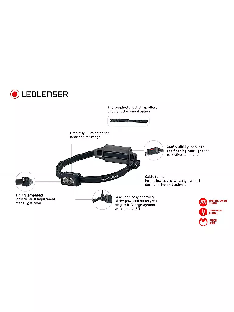 LED LENSER | Stirnlampe NEO5R | schwarz