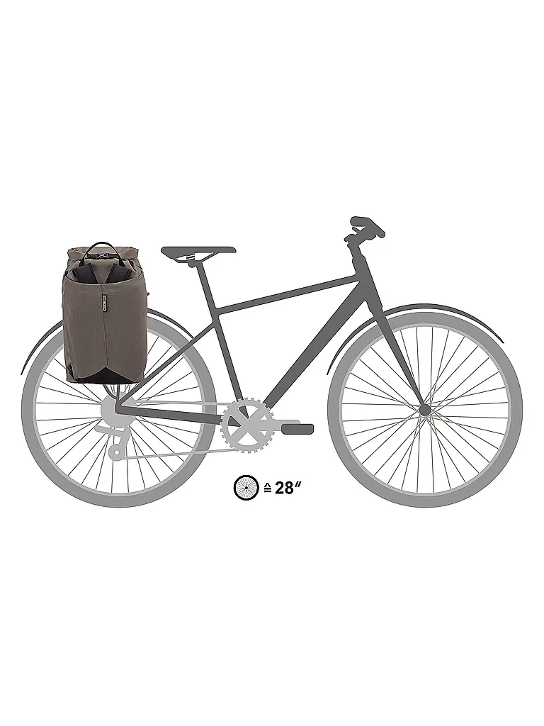 ORTLIEB | Radrucksack Vario Lite 22L | grün