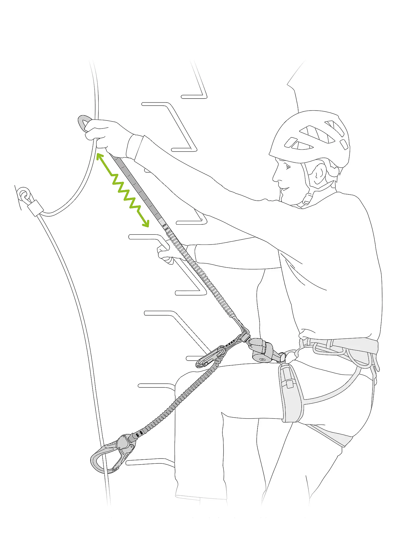 PETZL | Klettersteigset Scorpio Eashook | keine Farbe