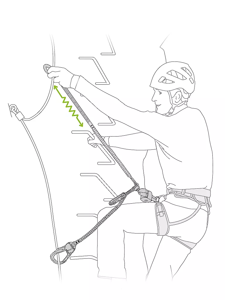 PETZL | Klettersteigset Scorpio Eashook | keine Farbe